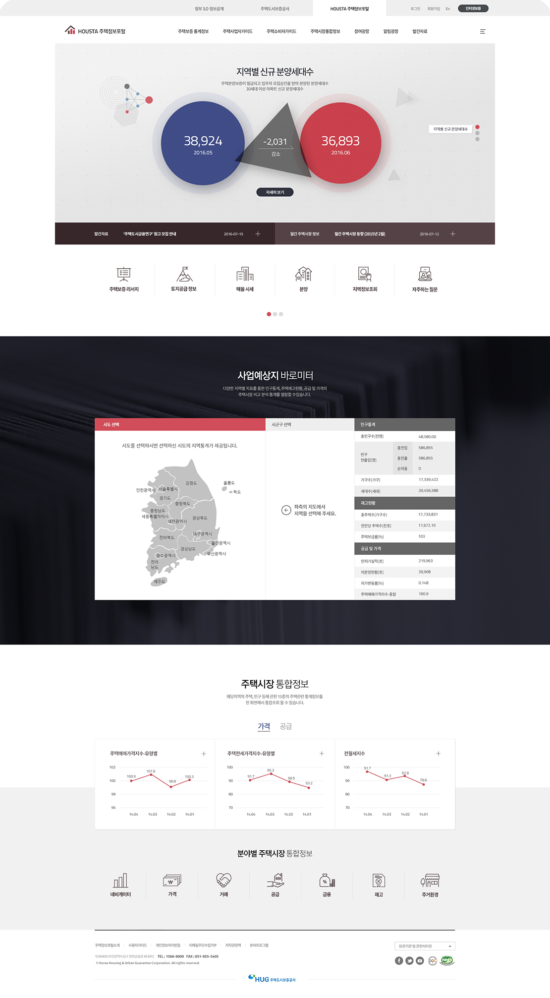 HUG주택도시보증공사 대민서비스 리뉴얼
