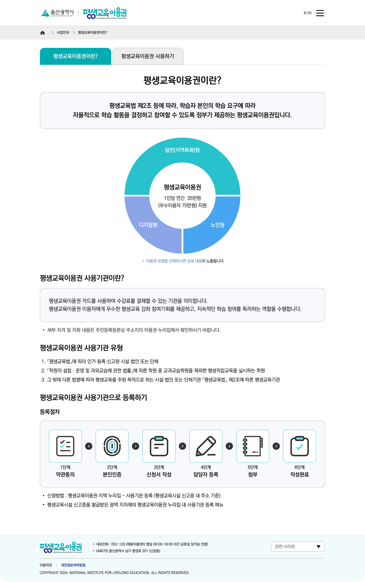 평생교육이용권 반응형 웹 구축
